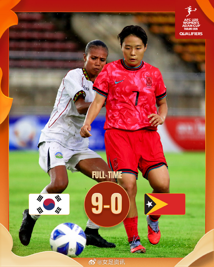 多米电子-泰国队阵容