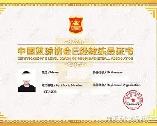 青少年篮球执教